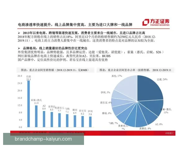 迪巴拉进攻效率对比显示，近期状态回暖，表现稳健值得关注
